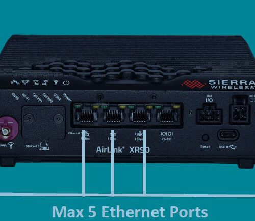 Sierra Wireless XR90 5G Single High-Performance Router mit Wi-Fi 6 4x4 MIMO