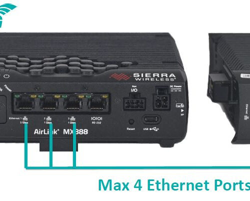 Sierra Wireless XR80 5G High-Performance Router mit Wi-Fi 6 4x4 MIMO